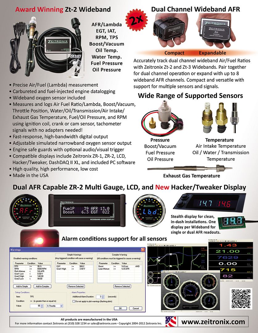 Zeitronix Afrmulti Gauge Zt 2zr2 Mitsubishi Lancer Evolution Forum 5076